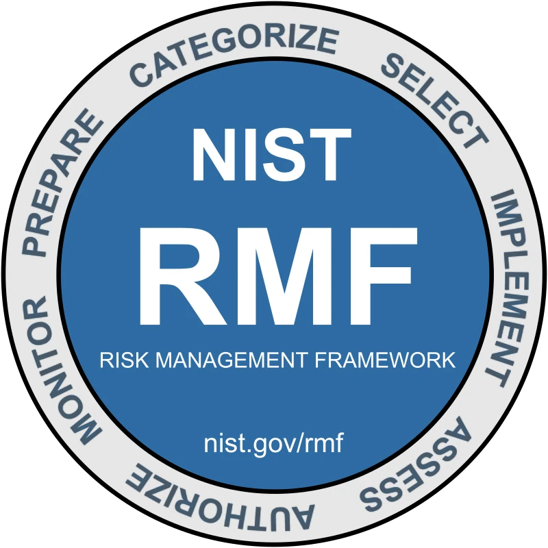 NIST AI RMF 1.0