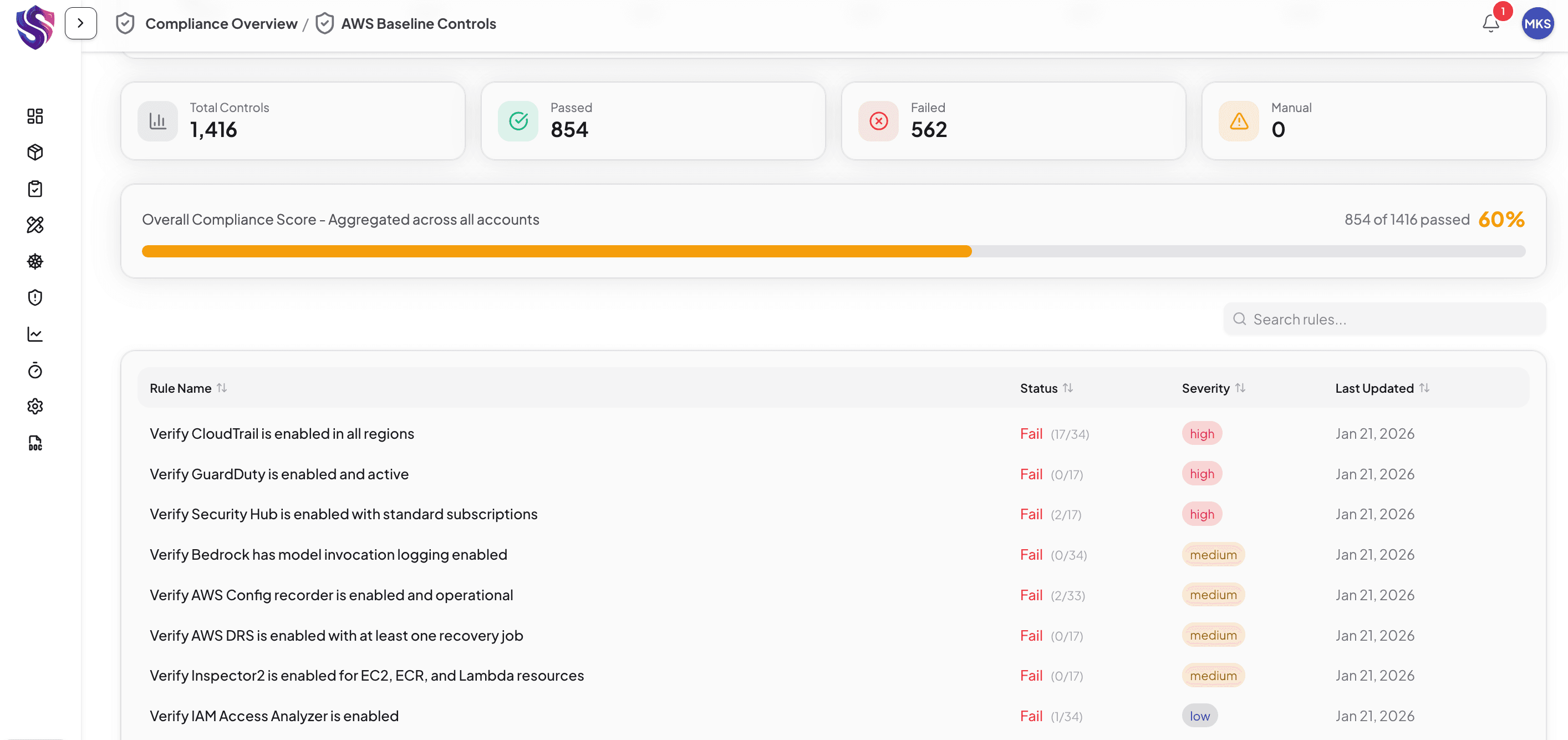 Compliance Standards