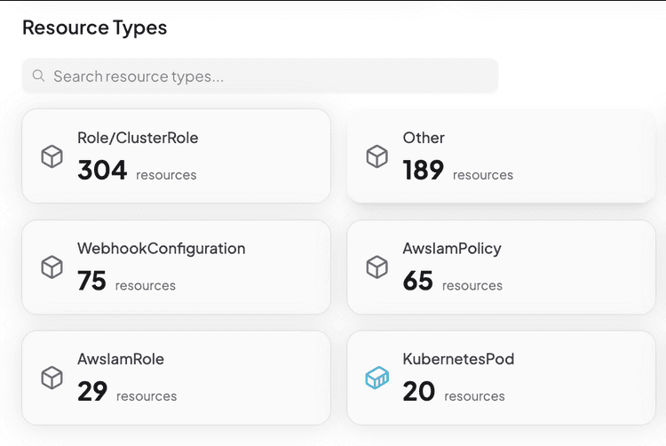 Comprehensive Asset Discovery