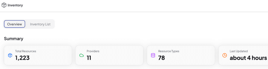 Unified Dashboards